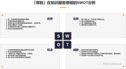 得到App如何通過知識服務閉環(huán)賦能因私出入境中介服務