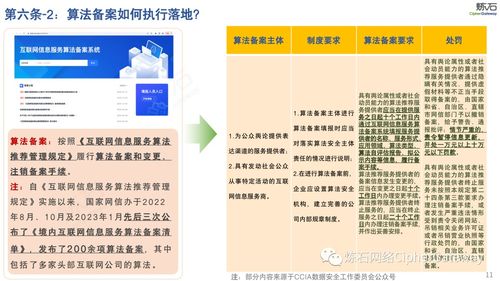 圖解國家網信辦《生成式人工智能服務管理暫行辦法》與因私出入境中介服務